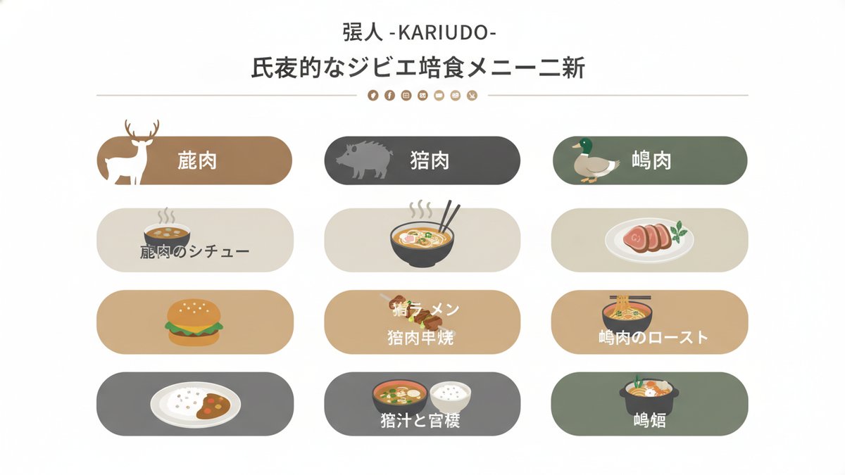 unknown gibier school lunch guide h2 02