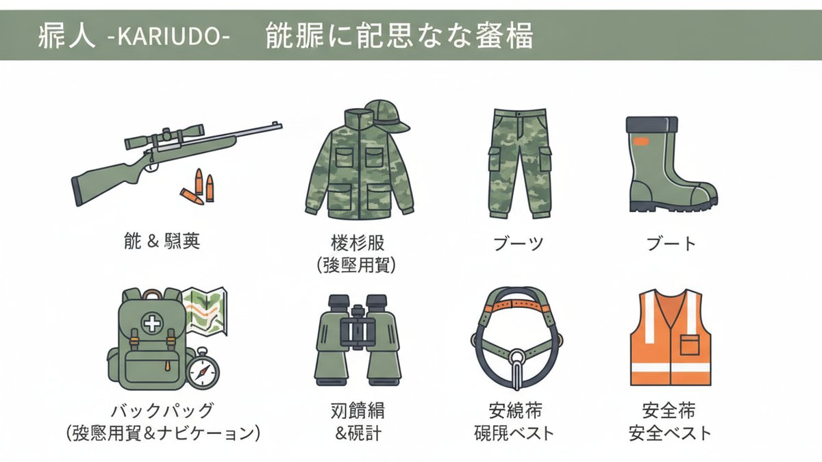 unknown hunter equipment complete guide h2 03