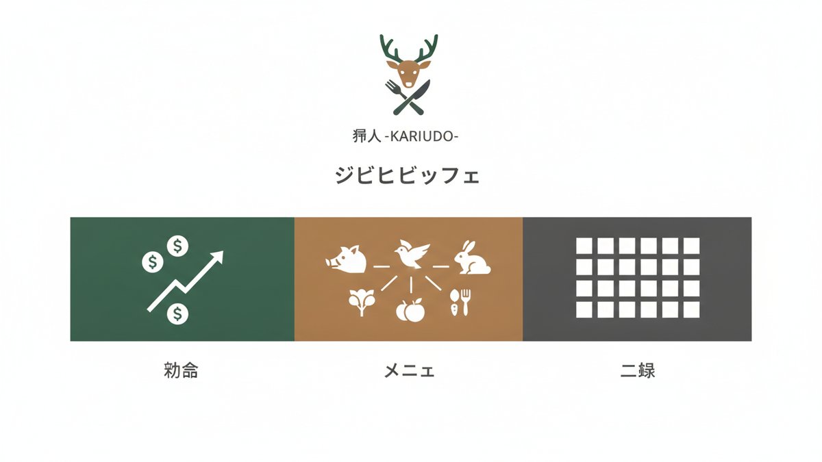 unknown ryoshi kobo driveinn guide h2 01