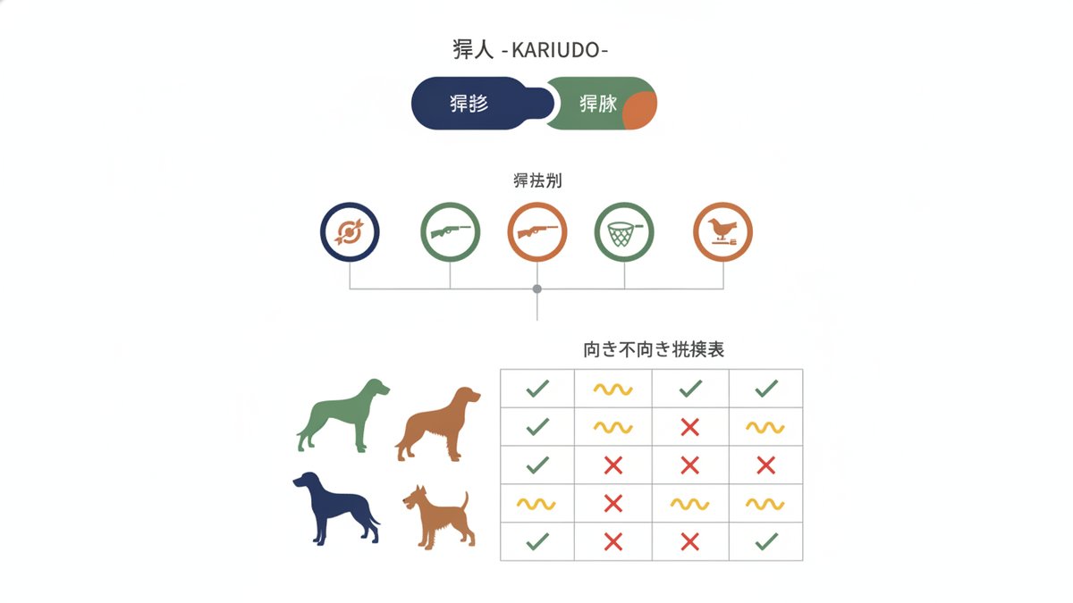 2026 09 21 hunting dog breeds guide h2 02