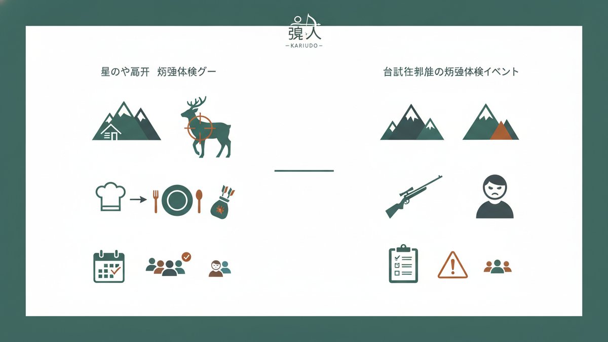 2026 10 24 hoshinoya fuji shuryo taiken tour guide h2 02