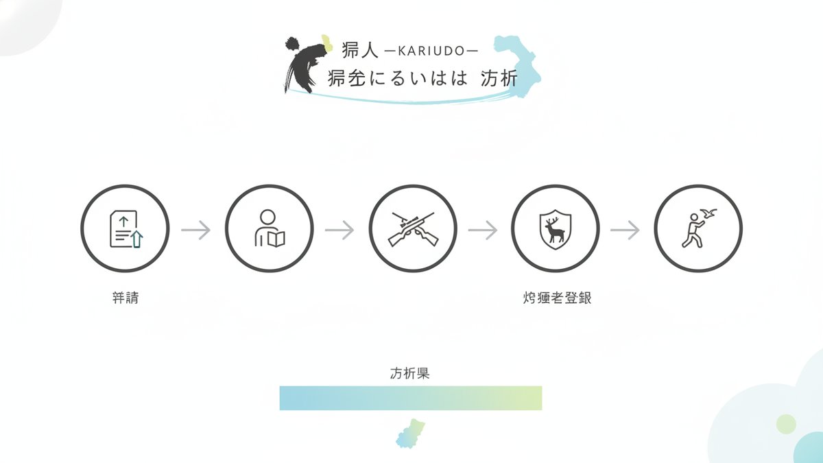 2026 10 29 how to become hunter tochigi h2 01