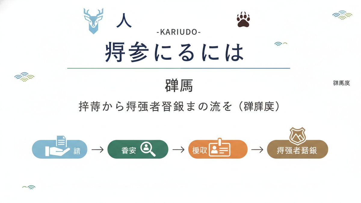 2026 10 31 how to become hunter gunma h2 01